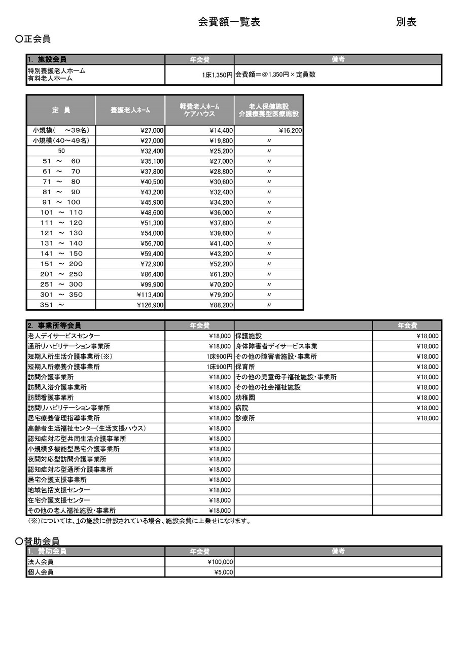 会費額一覧表 | 入会案内 | 全国老施協について | 公益社団法人 全国老人福祉施設協議会